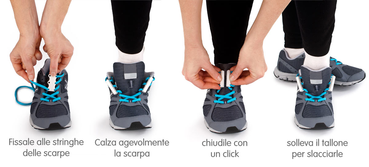 Come Funzionano il Lacci Zubits